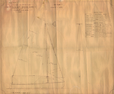 essex od Sail 2