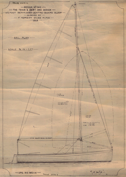 teign dart od 2